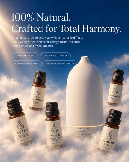 THE MOODIFY DIFFUSER